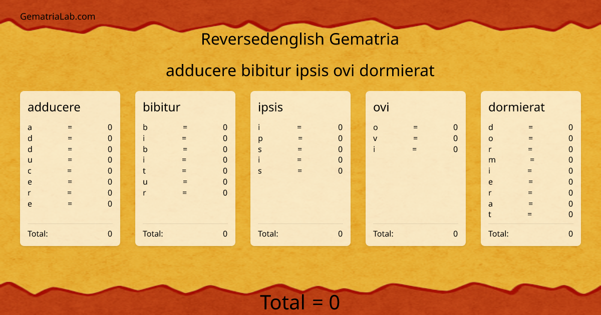 adducere bibitur ipsis ovi dormierat in reversedenglish Gematria